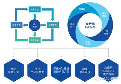 零氪科技張晶 數(shù)據(jù)為術，洞察市場準入之門